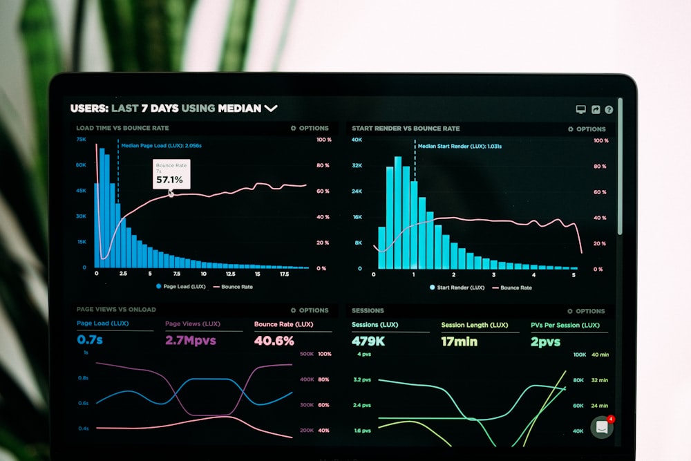 Real-time manufacturing analytics and AI insights dashboard